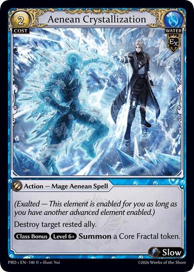 Aenean Crystallization